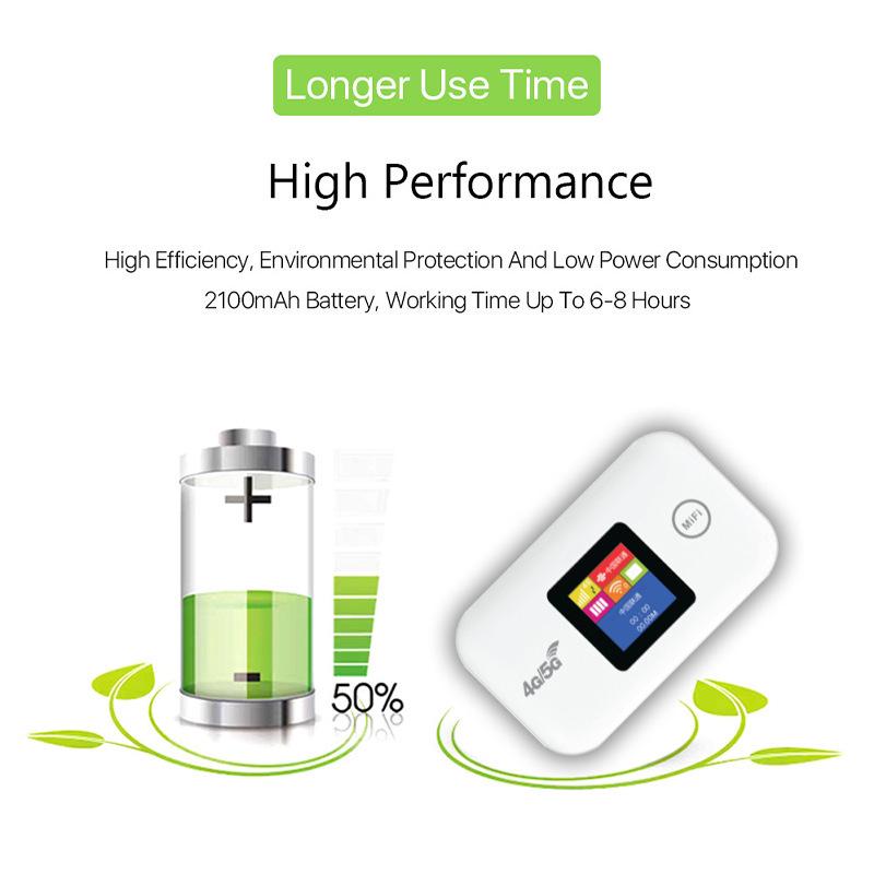 Portable 4G LTE WiFi Router (Pocket Size) for Southeast Regions