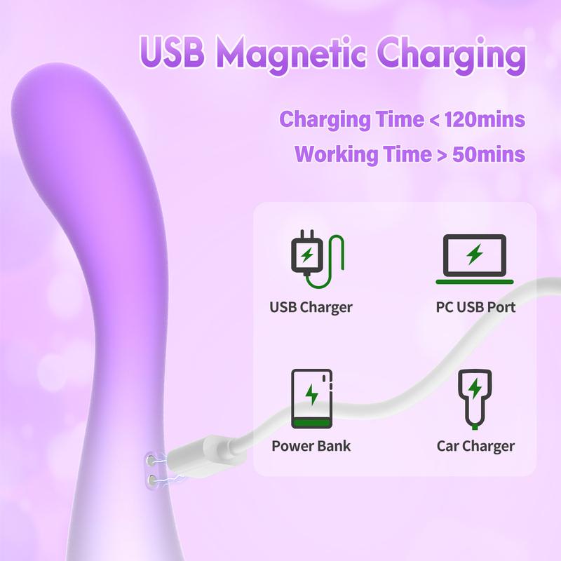 Sucking Gradient Powerful Dildo Vibrator for Women Clitoris Stimulator G Spot Vagina Massager Vibrating Female Adult Sex Toys