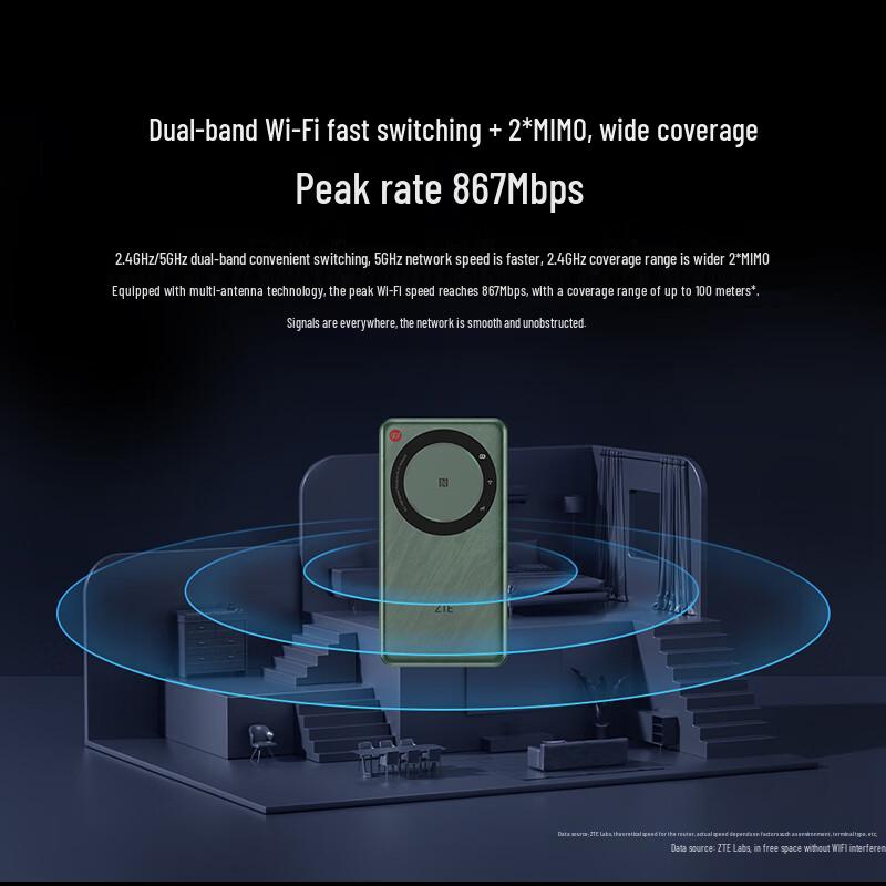 ZTE U30 Air 5G Portable No-SIM WiFi Hotspot