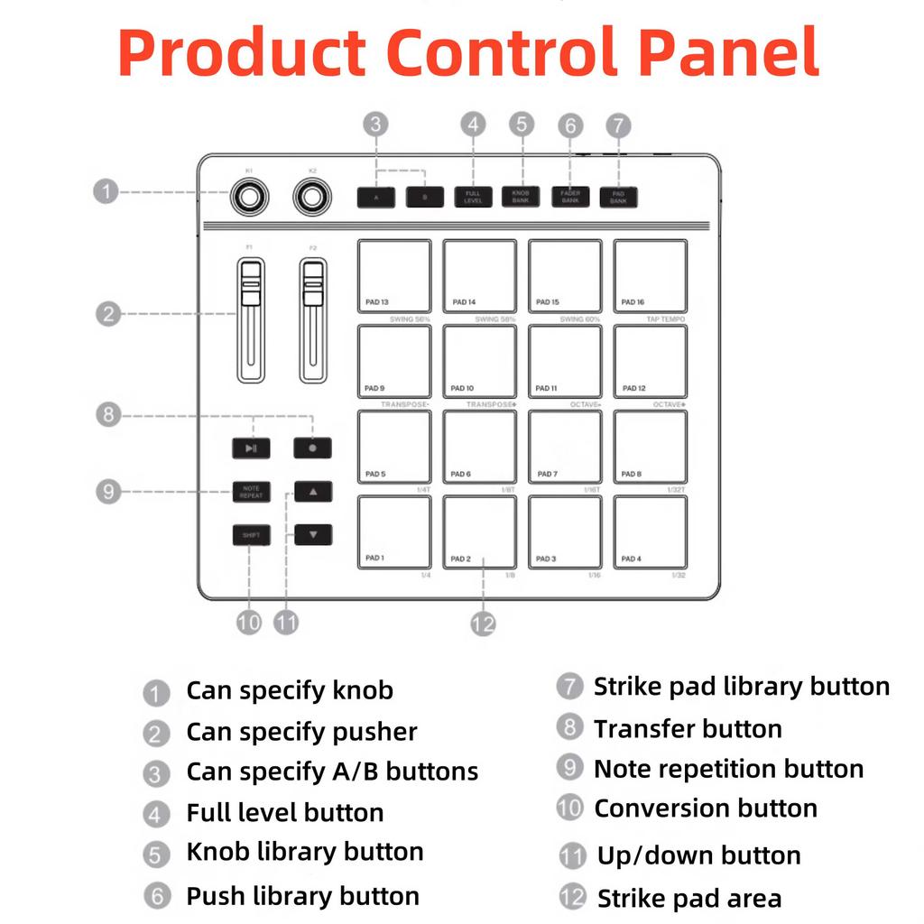 Міні-контролер MIDI-контролер Панель USB Підсвічувані барабанні педи Машина для створення бітів 6 призначуваних ручок Повторення нот Кнопки повного рівня