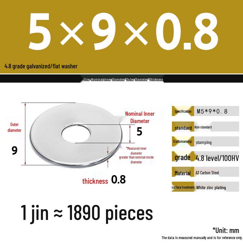 Galvanized Extra Thick Flat Iron Washer, M3-M62