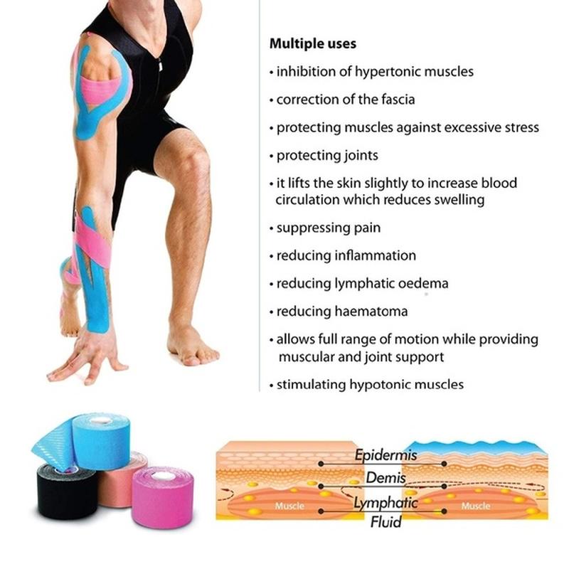 Buy 5M Long Taping Bandage Roll Athletic Kinesiology Sport Elastic