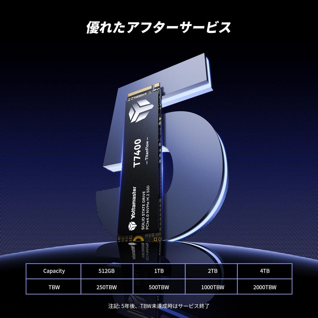 Yottamaster T7400 2TB SSD PCIe Gen4x4 NVMe Internal SSD Maximum Read Write 3D TLC NAND Compatible with Gaming PS5 PC Laptop Storage Expansion M.2