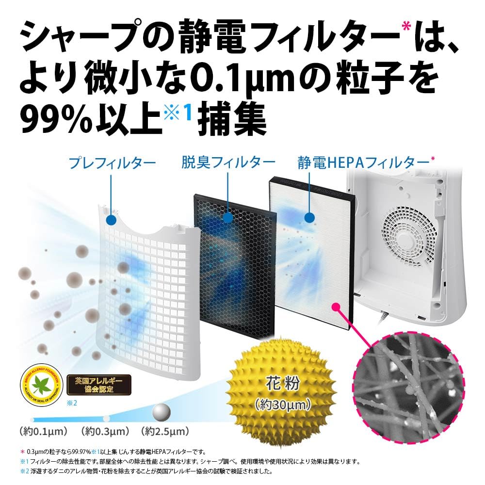Sharp Air Purifier Equipped with Plasmacluster 7000 14 Tatami Living Room Bedroom Pollen Speed Circulation Airflow FU-R50-W