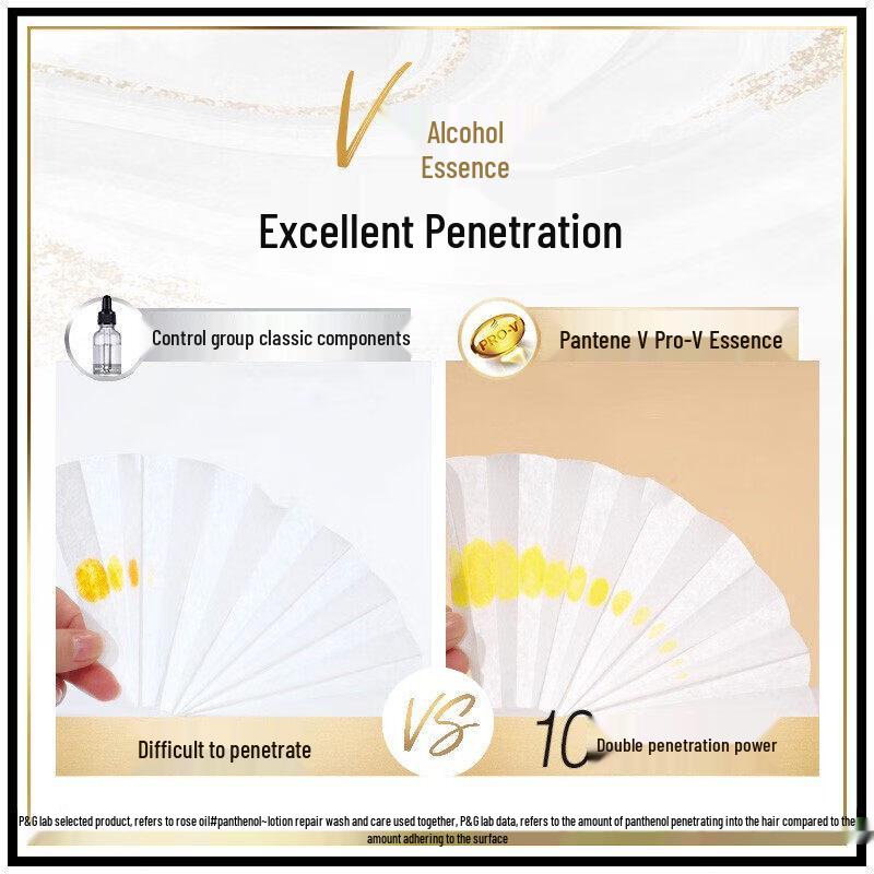 Pantene PRO-V Anti-Breakage & Smooth Conditioner