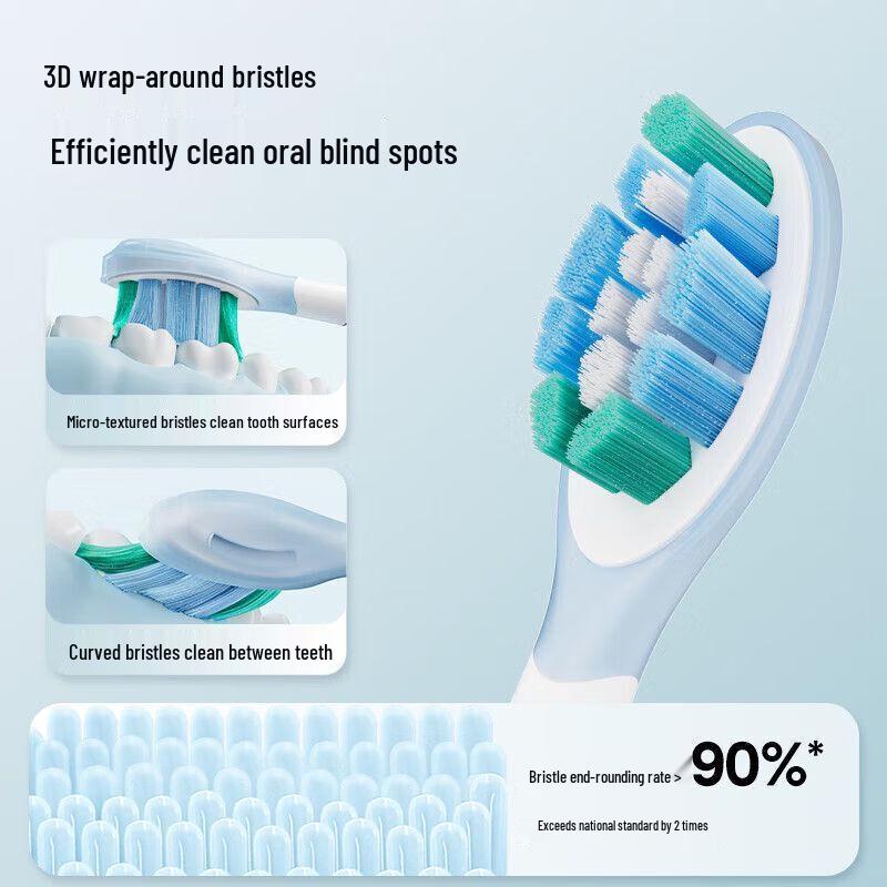 Midea YM3 Sonic Electric Toothbrush - Ice Jade Purple Gift Set CN Plug (adapter Included)