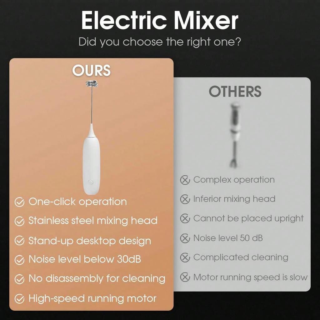 1PC Handheld Stainless Steel Electric Milk Frother Whisk Creamer (No AA Batteries Required) Beverage Coffee Frother Ideal Gift