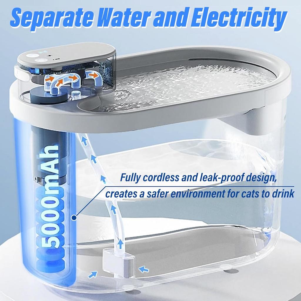 Cordless & Rechargeable Battery Operated Cat Water Fountain, Ultra Quiet Cordless Pet Drinking Fountain with Motion Sensor, 74oz/2.2L Automatic Cat