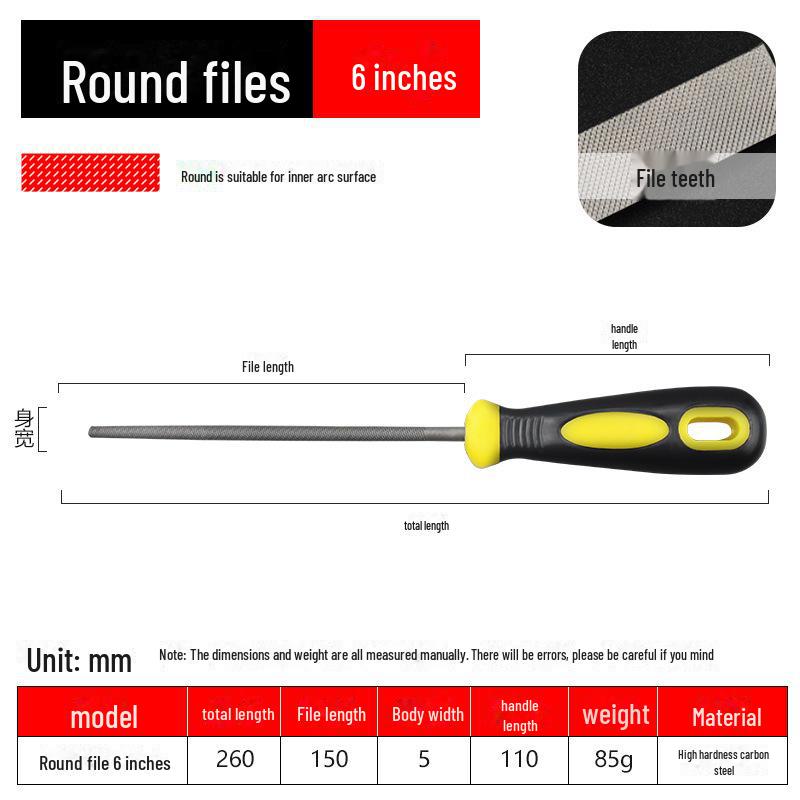 

Набір напівкруглих шліфувальних інструментів - середній зуб, дрібна сітка