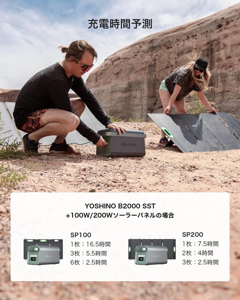 Yoshino Solar Panel SolarPanel SP200 200W Portable Power Supply Small Folding Output Solar Charger ETFE High Conversion Efficiency Single Crystal IP67
