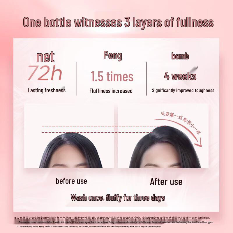 Schwarzkopf Volumizing & Oil Control Shampoo & Conditioner Set