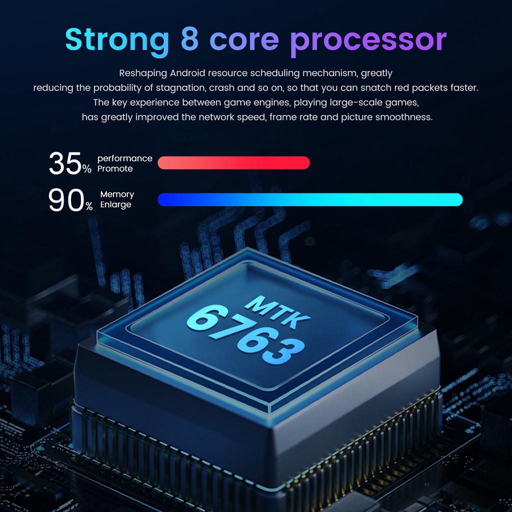 Mate36 Pro 5.8/5.0 Inch Android 9.1 HD Screen Phone RAM 4GB ROM 64GB Dual SIM Card Smartphone