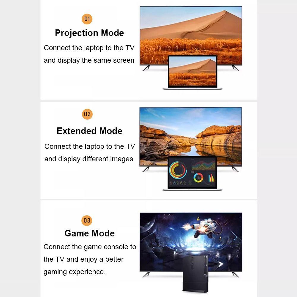 8K 60HZ HDTV Male to Female Adapter Indicator Light HDTV Coupler UHD2.1 Extender  TV Box Monitor