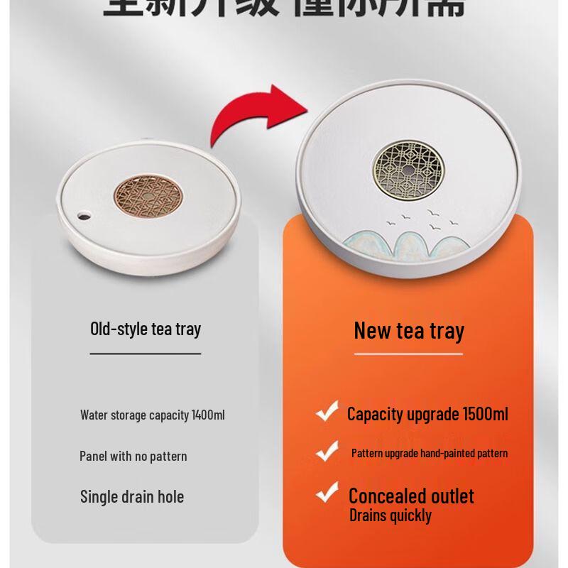 Round Ceramic Tea Tray