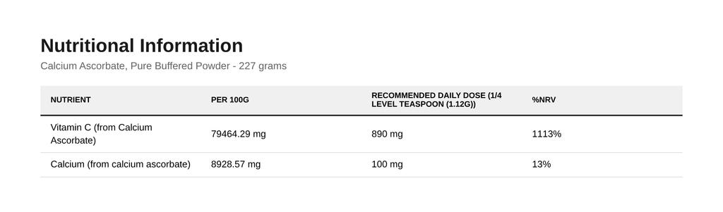 Calcium Ascorbate, Pure Buffered Powder - 227 grams