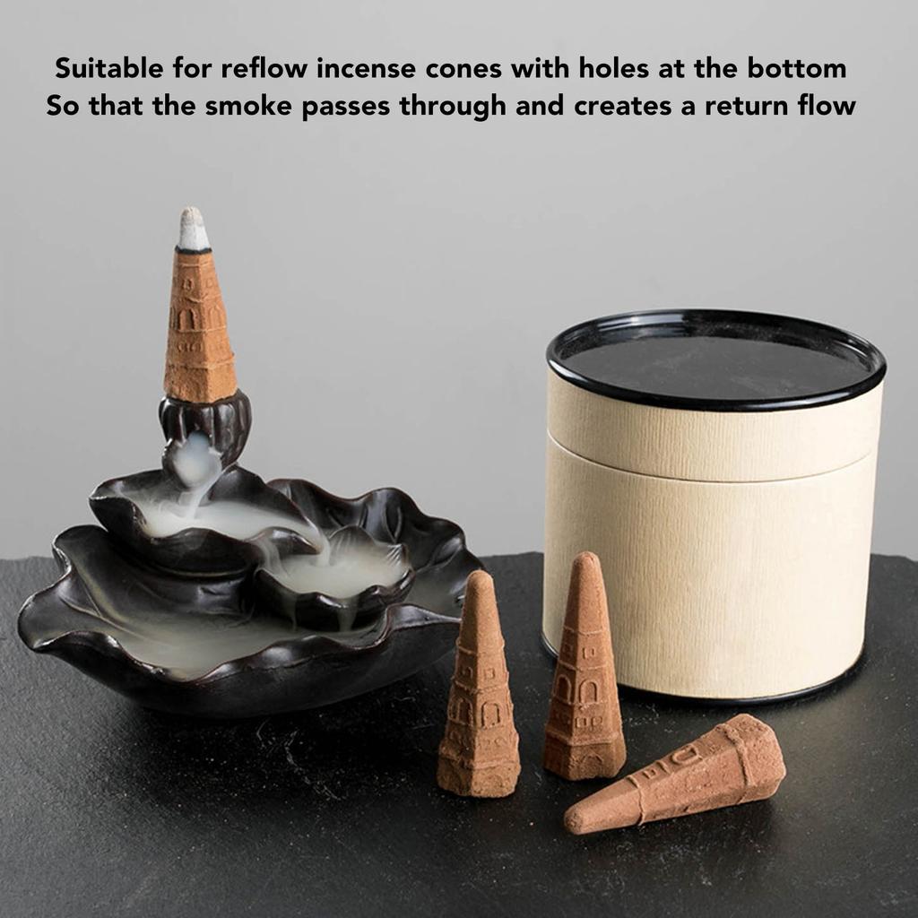 Backflow Incense Holder Pressure Relief Beautiful Waterfall Incense Burner for Meditation Coffee Shop