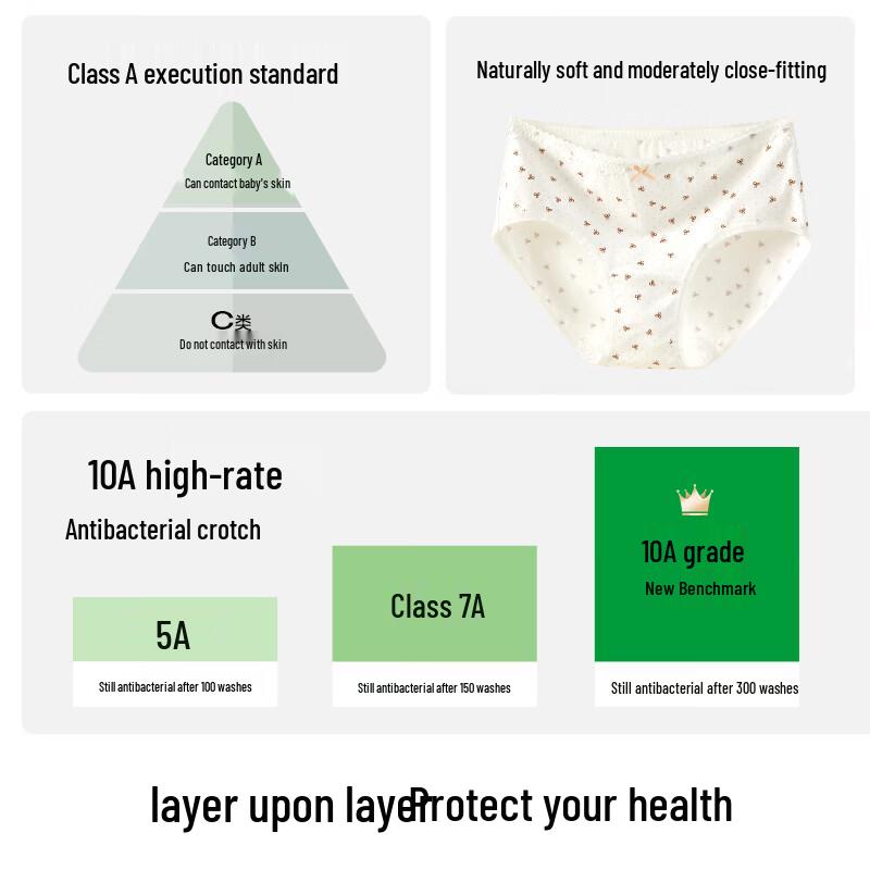 Women's Pure Cotton Antibacterial Floral Briefs 4-Pack