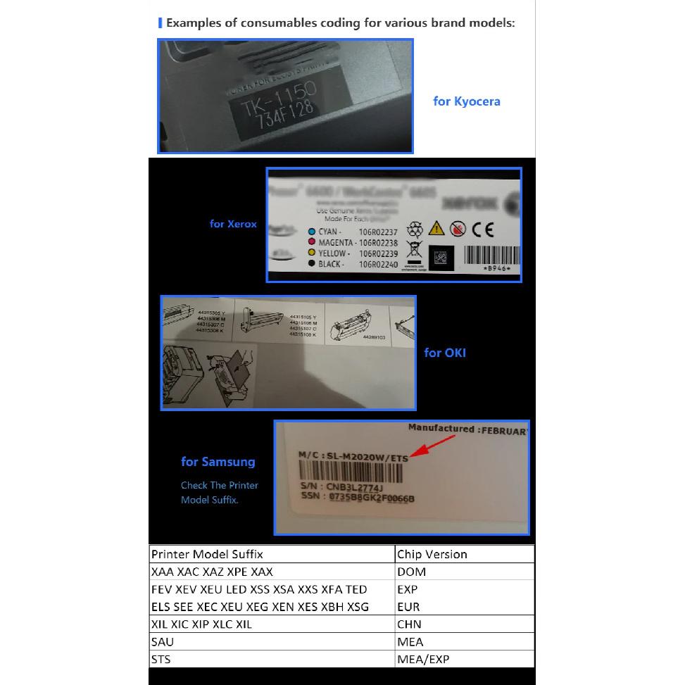 4pcs CX310 CX410 CX510 Toner Chip For Lexmark CX310DN CX310N CX410 CX410DE CX410DTE CX410E CX510 CX510DE CX510DHE CX510DTHE Chip