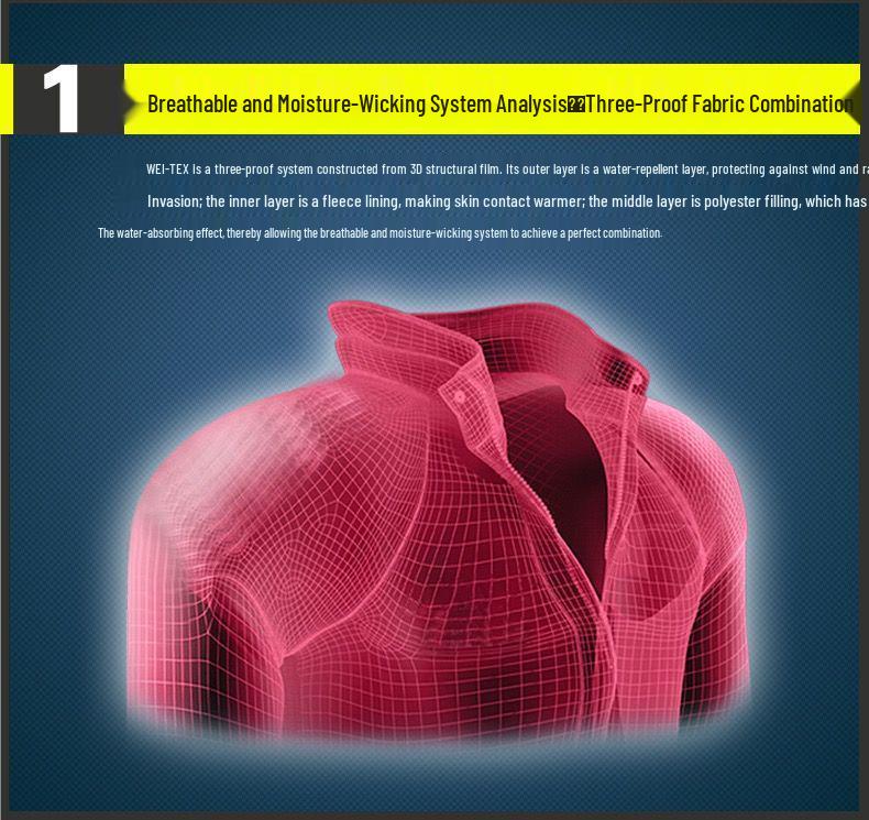 Men's Thickened Plus Velvet Winter Cotton Padded Jacket, Workwear, Plus Size