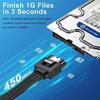 Sata 3.0 Iii Sata3 7Pin Data Cable 6Gb/S Ssd Cables Hdd Hard Disk Drive Cord Line With Nylon Premium Sleeved