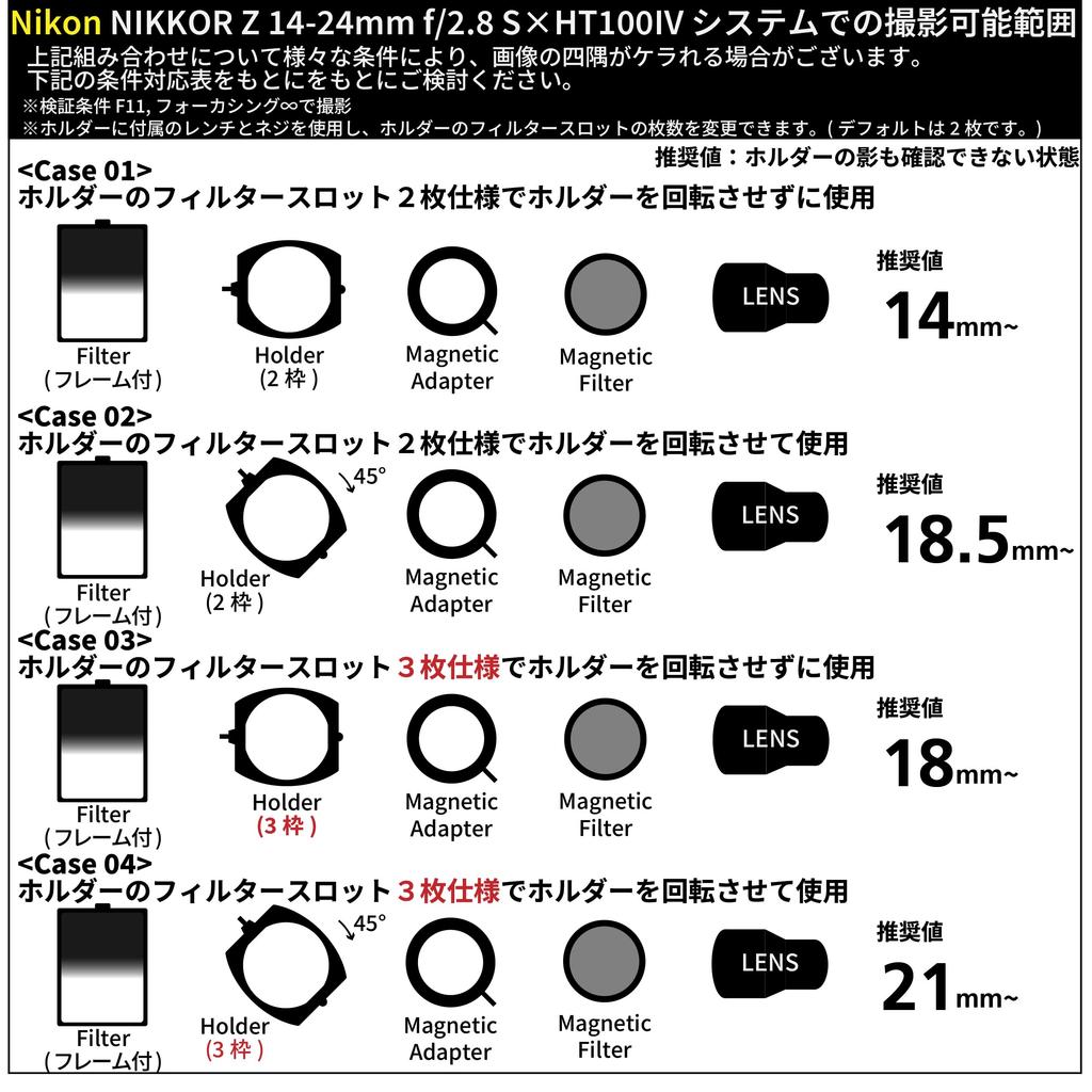 KANI 100mm Wide HT100 IV Adapter Ring for Nikon Nikkor Z S Angle Square Filter Accessory Holder Sold Part 815897 14-24mm f/2.8 Lens, Ultra-Wide