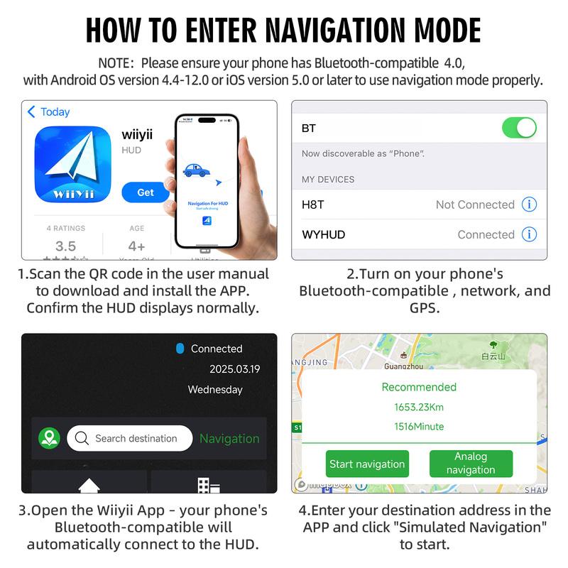C1 Navigation Windshield Projection OBD2+GPS Head Up Display with Real-time Navigation Water Oil Temp RPM Turbo Press Display