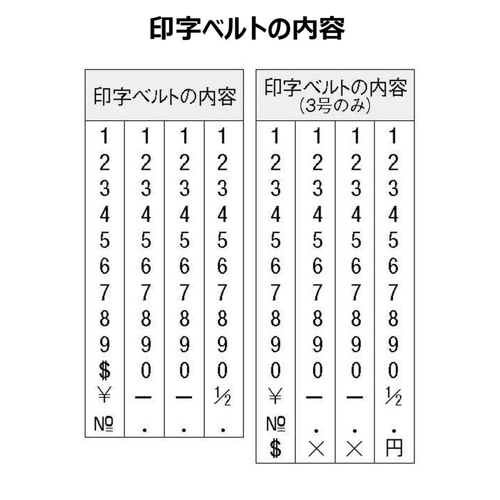 Shachihata Stamp Rotating Rubber Stamp European First Issue Stamp Size 64 x 12 mm Mincho Font 4-line Approx.