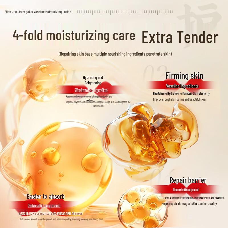 DR.ML Moisturizing Body Lotion