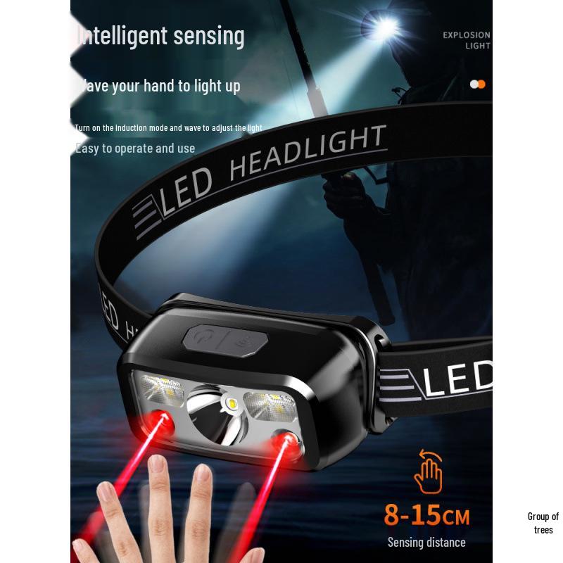 Ultra-Bright Rechargeable Children's Headlamp for Camping and Beachcombing