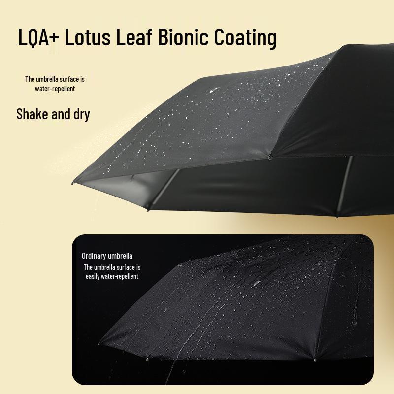 Compact Windproof Dual-Use Black Umbrella: UV Sunshade for Men & Women
