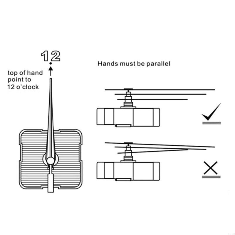 62KD PVC Clock Parts Clock Movement and Hands Set Compatibles With Various Designs