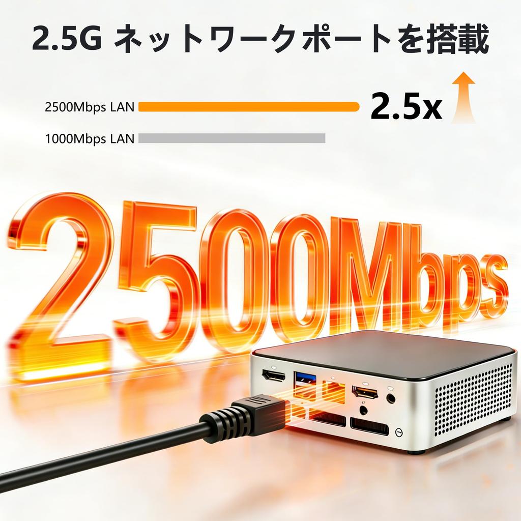 ERVPES M1 Mini PC Generation Core 16GB DDR4 512GB Windows 11 Pro Mini PC Dual HDMI Output WiFi 6 Wired LAN Compact Small PC Desktop Multifunctional