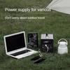 Power Up All Your Devices with High-Power Mobile Supply Outdoor 220V Portable Car High Spare Battery