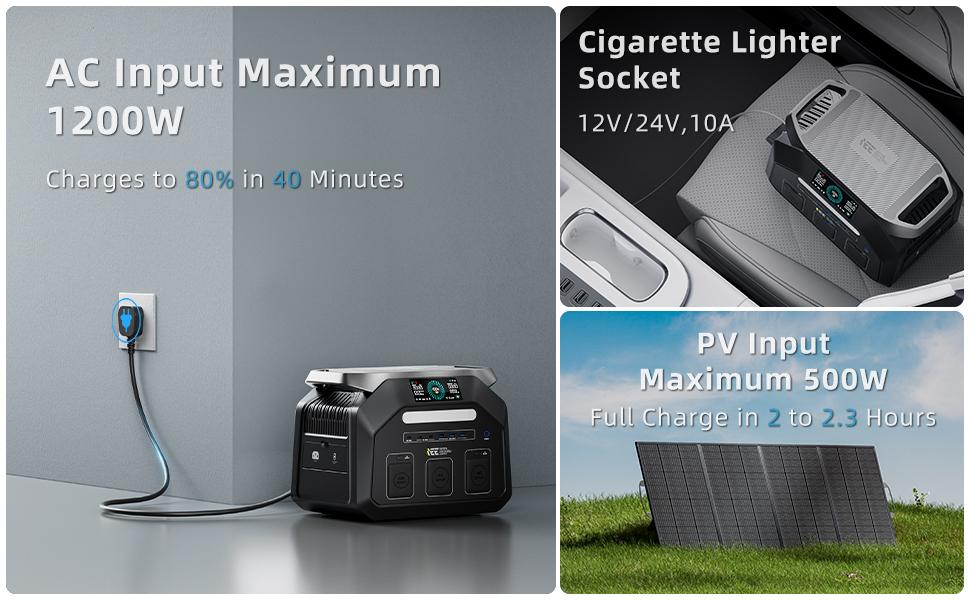 IEE P1800 1800W Portable Power Station, 1024Wh LiFePO4 Battery Solar Generator, 11 Output Ports, 1.2 Hours Fast Charging, App Control