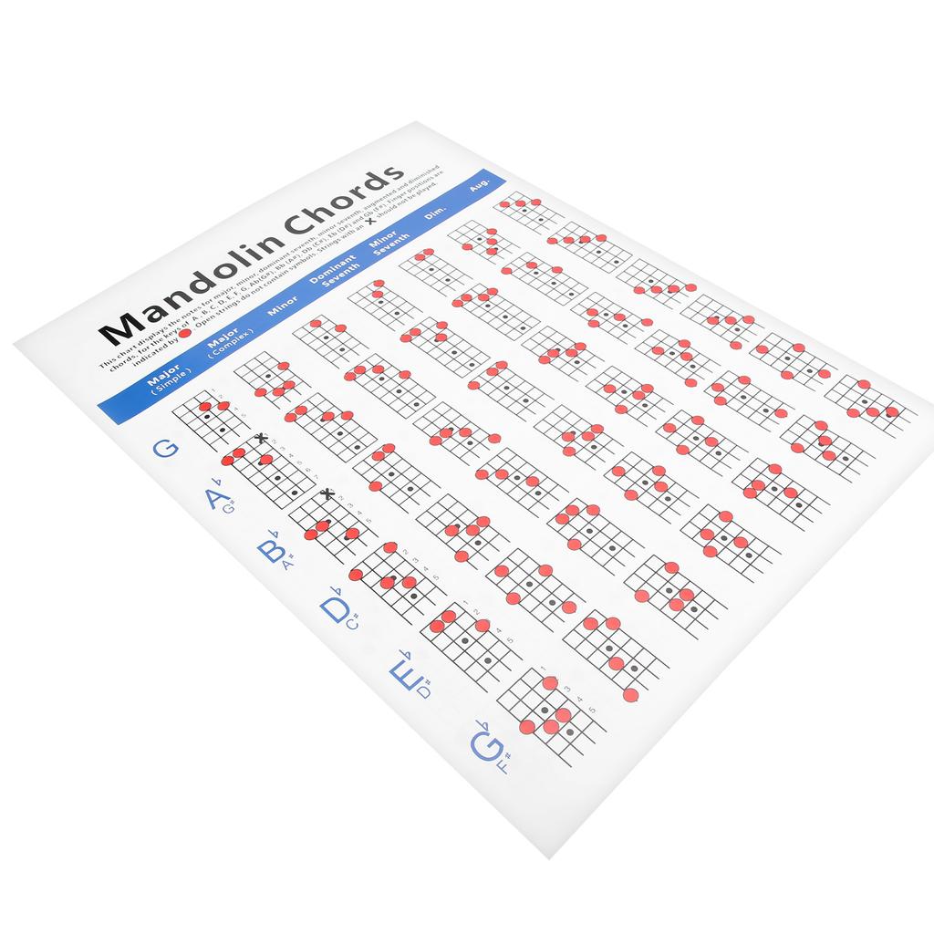 Praktische Mandoline Akkoordtabel Toetsnoten Gecoat Papier voor Beginners Volwassene Kind