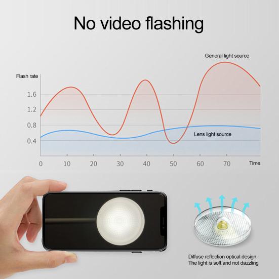 Multifunctional Magnetic Desk Lamp 3-Level Brightness Adjustable USB Rechargeable Home Office Bedroom Bedside Table