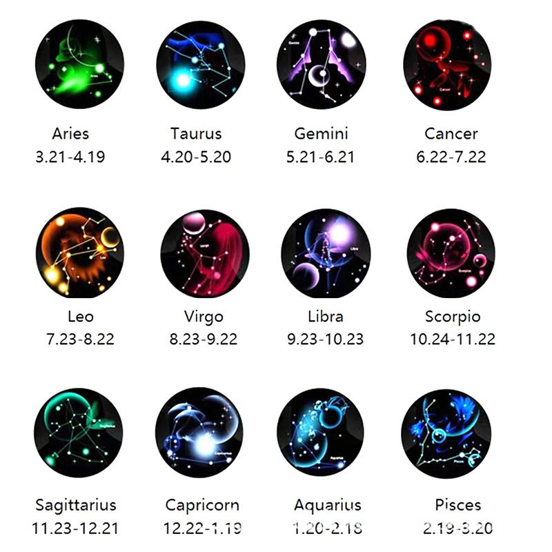 Skleněný přívěsek na krk se znamením zvěrokruhu a měsícem s kartičkou Vintage astrologické konstelace Šperky Dárky