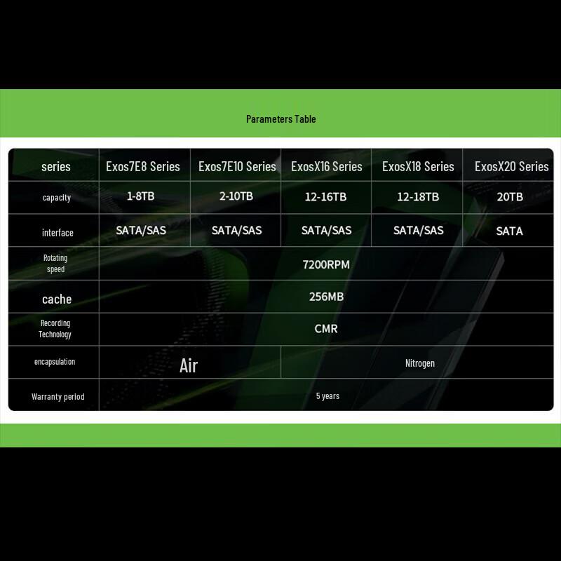 Seagate 2TB Enterprise Hard Drive