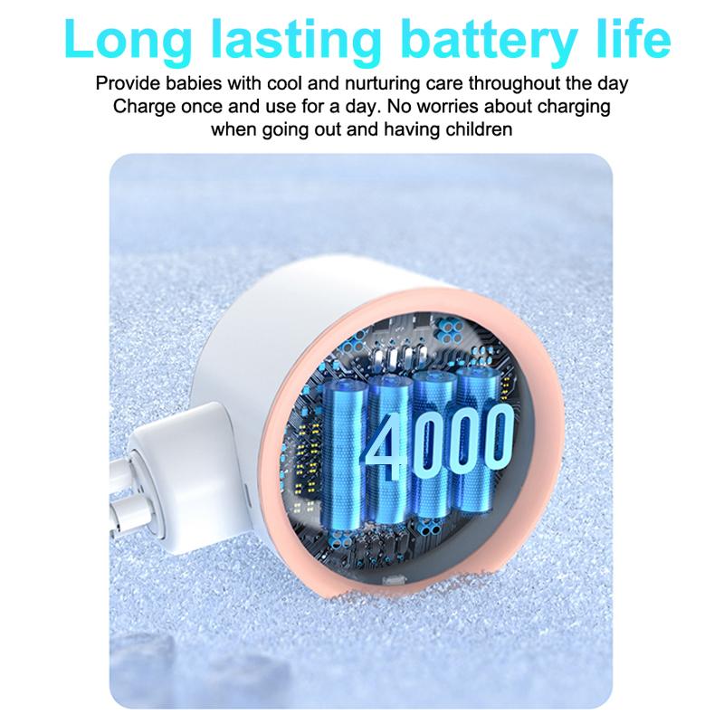 Smart Oscillation Stroller Fan, Flexible Tripod, Clip-On For Car Seats, Usb Rechargeable Battery Operated