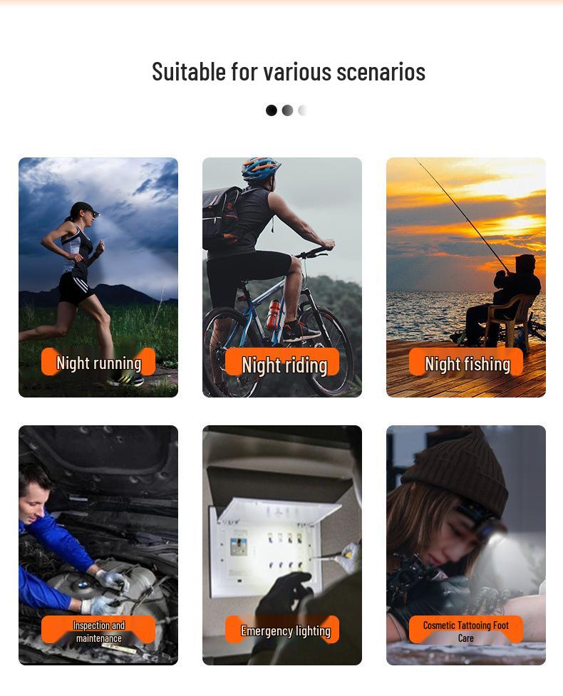 Portable LED Headlamp with Three-Level Dimmer, White Light Sensor, Type-C Charging - Ideal for Auto Repair, Night Fishing, Cycling, and Running.