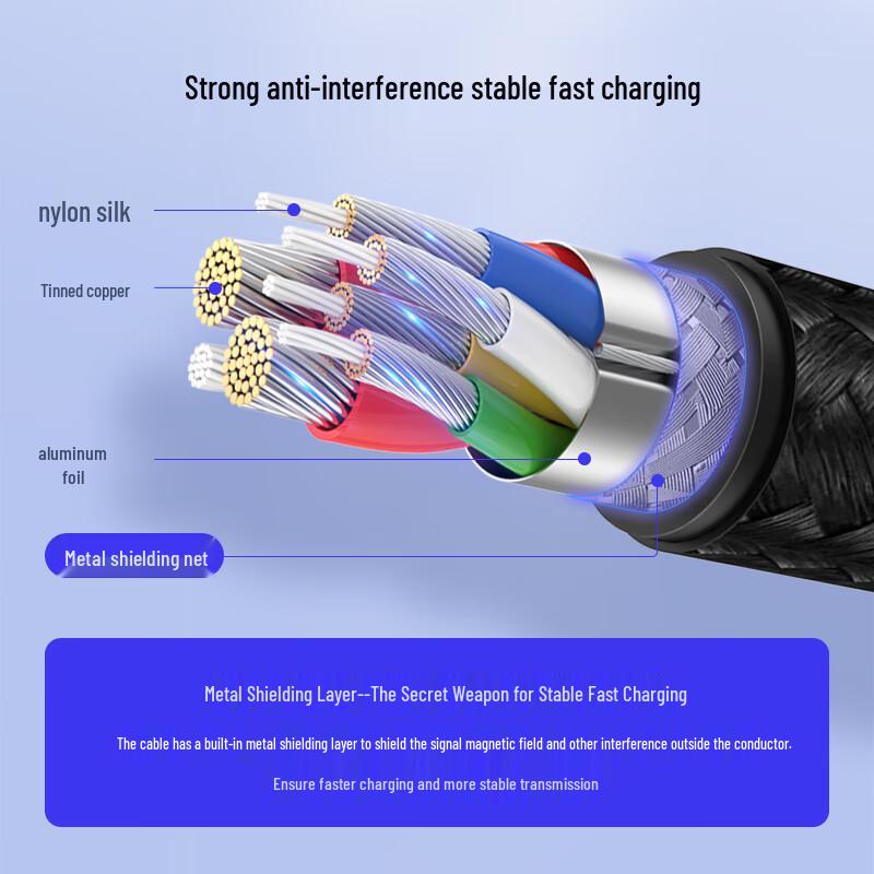 Ugreen 100W USB-C To USB-C Fast Charge Cable