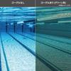 [SWANS] In Japan hergestellt Schwimmbrille Schwimmen Antibeschlag UV-Schutz