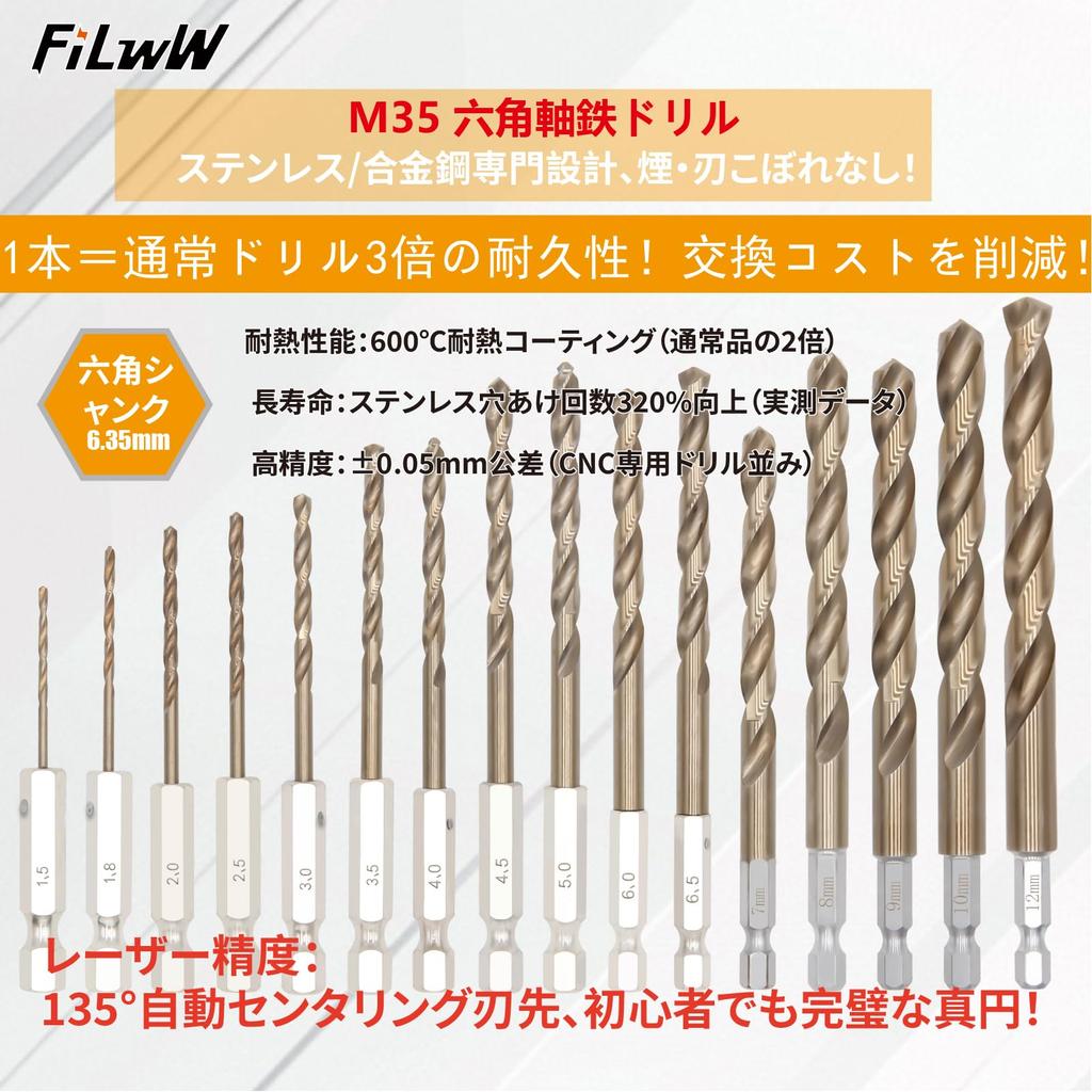 FiLwW Hexagonal Shaft Ironwork Drill 4-piece Set, 0.16 Inch (4.0 Mm), M35 High Speed