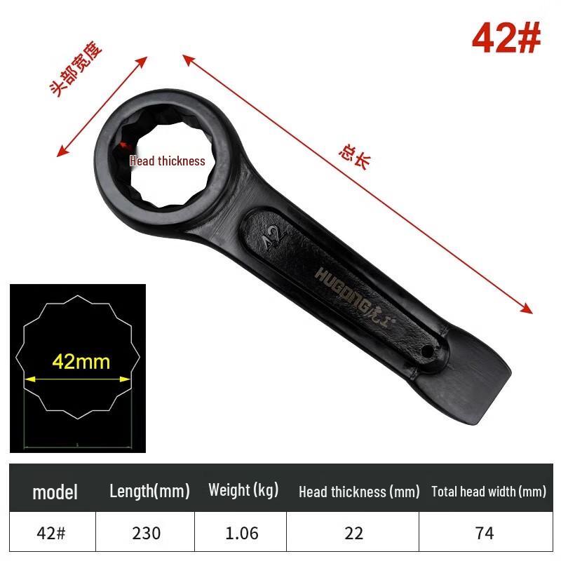 Heavy Duty Striking Ring Wrench 42#