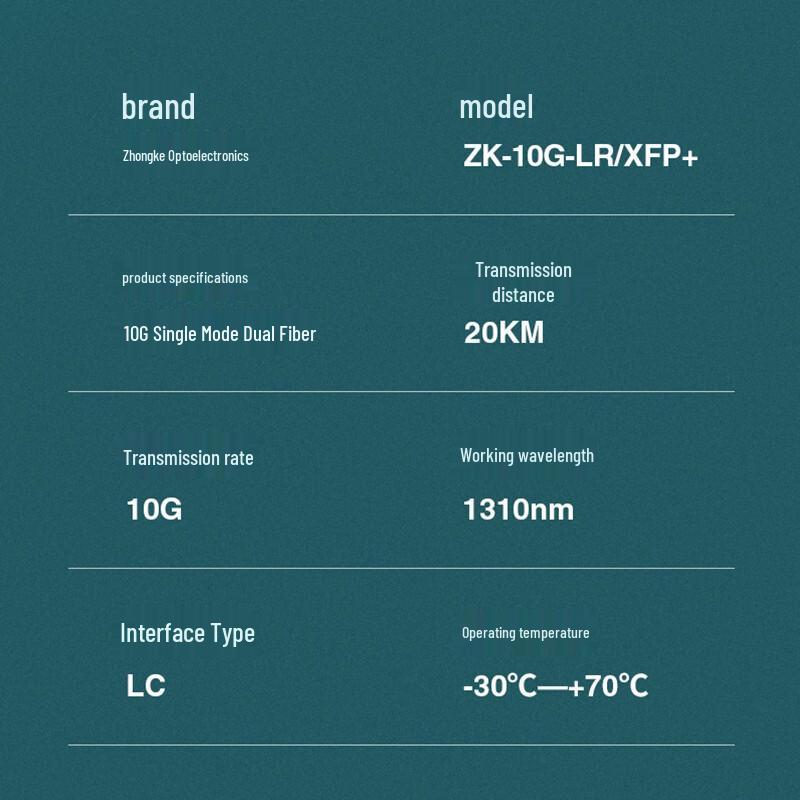 Zhongke Optoelectronics 10G XFP Optical Transceiver Module