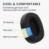 Cooling Gel Earpads Ear Pads for V2 2023 Edition Headphones Ear Cushions Earmuff Ear Cover