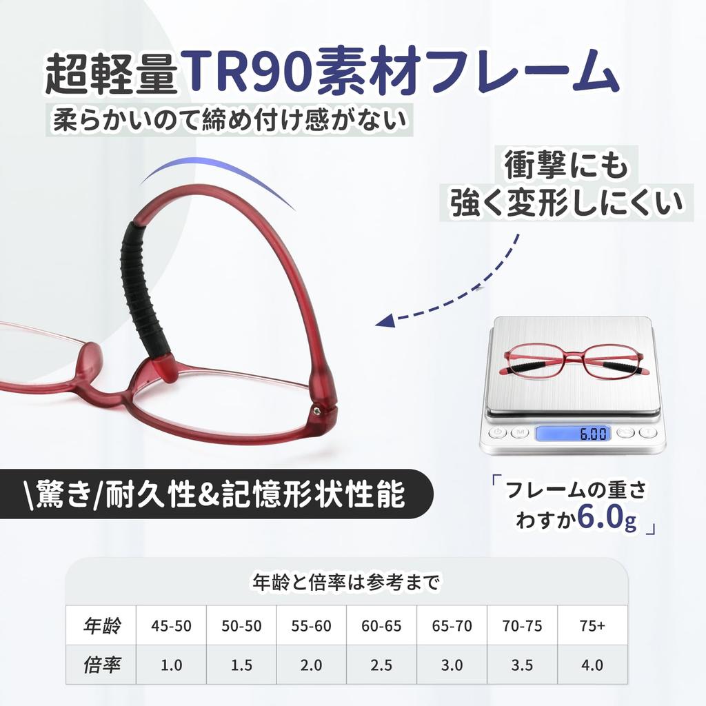 Soarea Stylish Reading Glasses for Men and Women, Ultra-Lightweight, Soft Frame, Blue Light Blocking, Larger Vision, Portable Glasses (Red, +1.00
