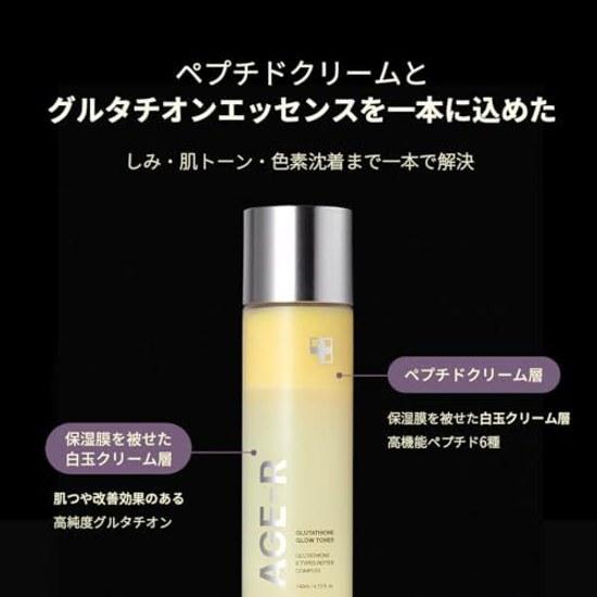 Medikube Glutathione Grotoner 140ml sensation lotion dry skin high purity spots toning white jade beautiful skincare beauty serum Korean cosmetics
