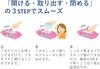Of Habinurse Flushable Baby 72 for Elderly and Includes HAPPYFULL Tissues [Set 3] Wipes, Sheets, Alcohol-Free, Adults,