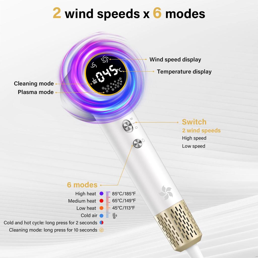 Plasma High-Speed Hair Dryer with Silent Operation and Constant Temperature for Home and Salon Use